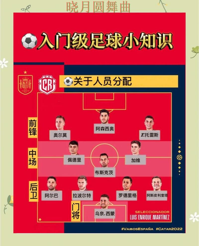 世界杯投注入口强队比赛如何合理分析技巧总结 世界杯投注入口强队比赛如何合理分析技巧总结