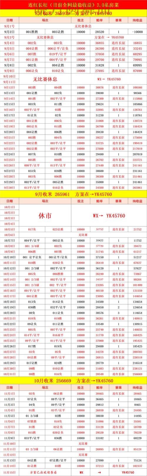 世界杯投注注册比赛直播数据应该怎么用 从入门到进阶 世界杯投注注册比赛直播数据应该怎么用 从入门到进阶
