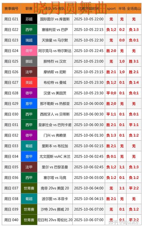 世界杯投注注册比赛直播数据应该怎么用 从入门到进阶 世界杯投注注册比赛直播数据应该怎么用 从入门到进阶