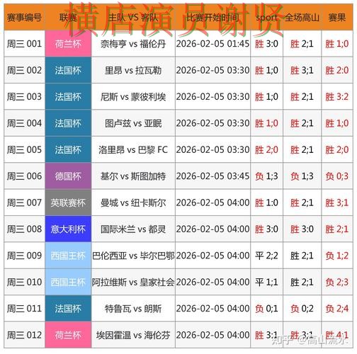 世界杯投注入口汇总:稳定性评测+直播全指南 - 世界杯官方信息 世界杯投注入口汇总:稳定性评测+直播全指南 - 世界杯官方信息