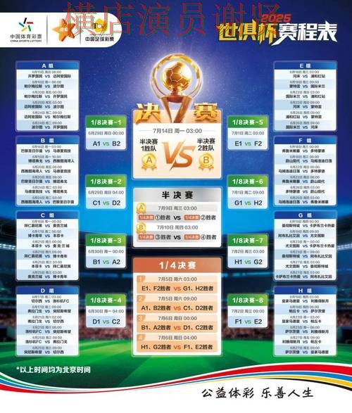 世界杯竞猜入口哪个好?围绕数据分析做一次全面整理(世界杯全球总决赛) 世界杯竞猜入口哪个好?围绕数据分析做一次全面整理(世界杯全球总决赛)